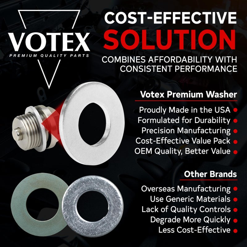 VOTEX - Made in USA - M12 12MM Oil Drain Plug Crush Washer Gasket Seal Ring - Oil/Coolant - Aluminum - 20 Pack - ACWM12 - Image 2
